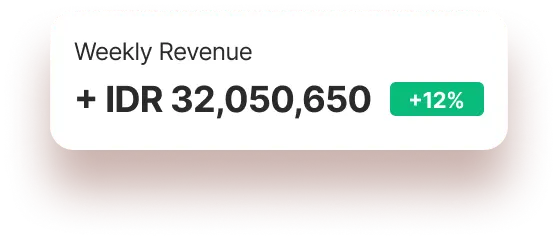 weekly revenue
