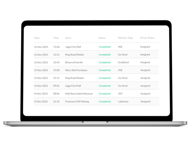 Track Movements with Ease