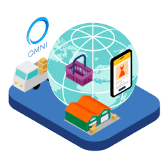 Order Management System